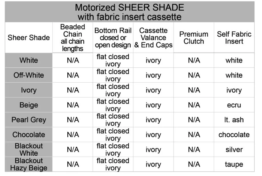 Motorized Sheer Shade Specs